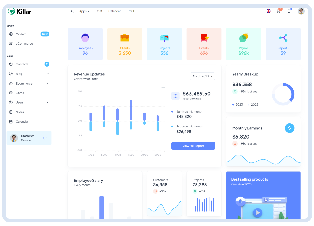 Custom Software Dashboard Design